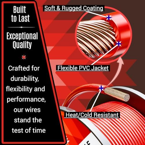 12 Gauge Wire Combo 6 Pack (600ft Total) 100ft Per Roll, 12V Low Voltage Automotive and Electrical Cable, Copper Clad Aluminum (CCA) - Image 4